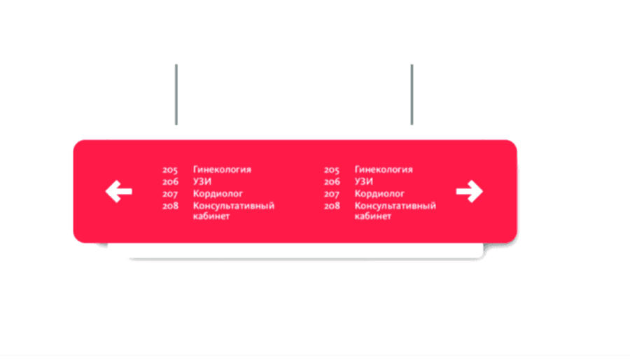 Подвесная навигация 