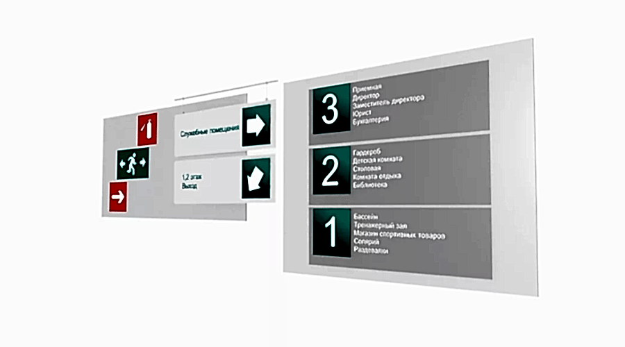 Настенная навигация